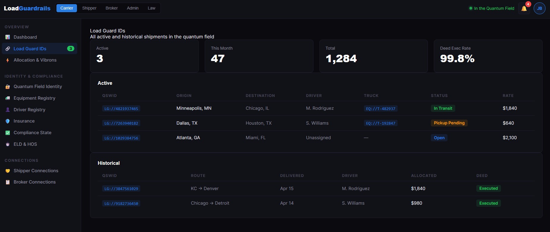 Carrier operations in the quantum field