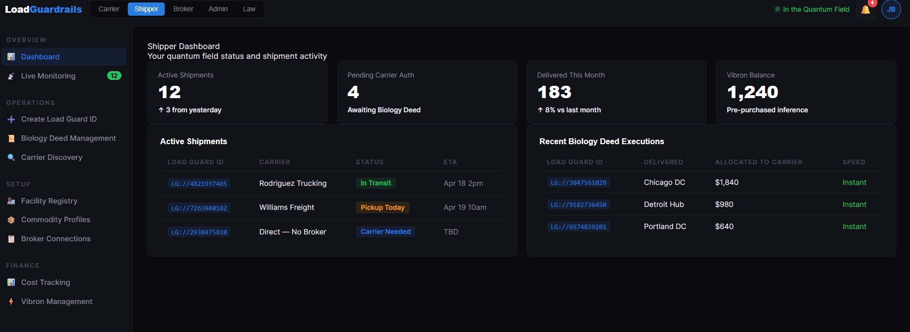 QSWID at point of manufacture